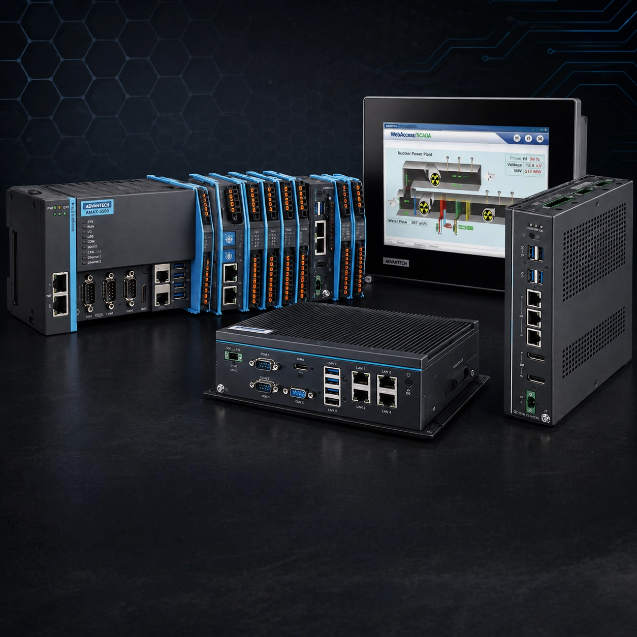 Industrial Controllers